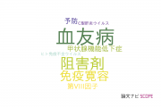【論文データ】haemophilia（血友病）の国内研究動向まとめ