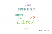 【論文データ】Paleozoic（古生代）の国内研究動向まとめ