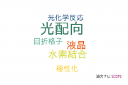 【論文データ】photo-alignment（光配向）の国内研究動向まとめ