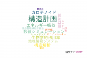 【論文データ】structural design（構造計画）の国内研究動向まとめ