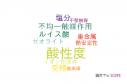 【論文データ】acidity（酸性度）の国内研究動向まとめ