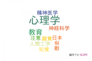 【論文データ】psychology（心理学）の国内研究動向まとめ