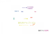 【論文データ】evolutionary algorithm（進化的アルゴリズム）の国内研究動向まとめ