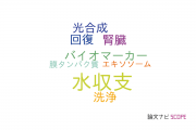 【論文データ】water balance（水収支）の国内研究動向まとめ