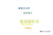 【論文データ】numerical method（数値解析法）の国内研究動向まとめ