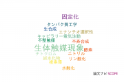 【論文データ】biocatalysis（生体触媒現象）の国内研究動向まとめ
