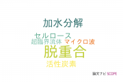 【論文データ】depolymerization（脱重合）の国内研究動向まとめ