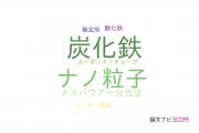 【論文データ】iron carbide（炭化鉄）の国内研究動向まとめ