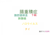 【論文データ】intussusception（腸重積症）の国内研究動向まとめ