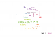 【論文データ】hypervalent iodine（超原子価ヨウ素）の国内研究動向まとめ
