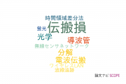 【論文データ】propagation loss（伝搬損）の国内研究動向まとめ