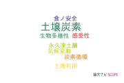 【論文データ】soil carbon（土壌炭素）の国内研究動向まとめ