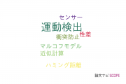 【論文データ】motion detection（運動検出）の国内研究動向まとめ