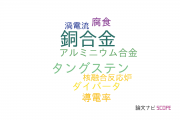 【論文データ】copper alloy（銅合金）の国内研究動向まとめ