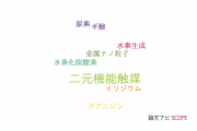 【論文データ】bifunctional catalyst（二元機能触媒）の国内研究動向まとめ