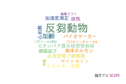 【論文データ】ruminant（反芻動物）の国内研究動向まとめ
