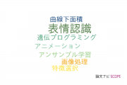 【論文データ】facial expression recognition（表情認識）の国内研究動向まとめ
