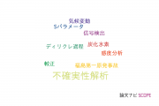 【論文データ】uncertainty analysis（不確実性解析）の国内研究動向まとめ