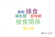 【論文データ】predator-prey interaction（捕食･被食関係）の国内研究動向まとめ