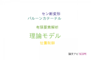 【論文データ】theoretical model（理論モデル）の国内研究動向まとめ