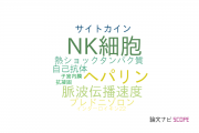 【論文データ】recurrent pregnancy lossの国内研究動向まとめ