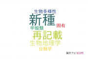【論文データ】Indo-West Pacificの国内研究動向まとめ