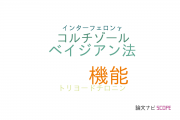 【論文データ】Asian elephantの国内研究動向まとめ