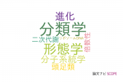 【論文データ】molecular phylogeneticsの国内研究動向まとめ