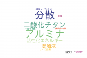 【論文データ】Y2O3の国内研究動向まとめ
