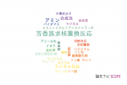 【論文データ】aromatic substitutionの国内研究動向まとめ