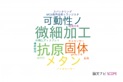 【論文データ】ITOの国内研究動向まとめ