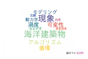 【論文データ】Physical Meteorology and Climatologyの国内研究動向まとめ