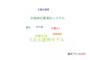 【論文データ】3d building model（3次元建物モデル）の国内研究動向まとめ