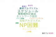 【論文データ】NP hard（NP困難）の国内研究動向まとめ