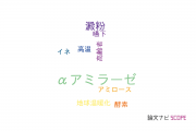 【論文データ】alpha-amylase（αアミラーゼ）の国内研究動向まとめ