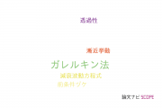 【論文データ】Galerkin method（ガレルキン法）の国内研究動向まとめ