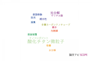 【論文データ】TiO2 nanoparticles（酸化チタン微粒子）の国内研究動向まとめ