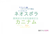 【論文データ】Neospora caninum（ネオスポラ･カニナム）の国内研究動向まとめ