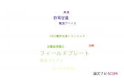 【論文データ】field plate（フィールドプレート）の国内研究動向まとめ
