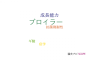 【論文データ】broiler（ブロイラー）の国内研究動向まとめ