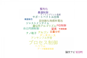 【論文データ】process control（プロセス制御）の国内研究動向まとめ