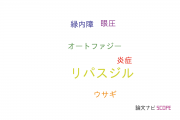 【論文データ】ripasudil（リパスジル）の国内研究動向まとめ