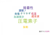 【論文データ】piezoelectric element（圧電素子）の国内研究動向まとめ