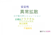 【論文データ】anomalous diffusion（異常拡散）の国内研究動向まとめ