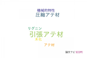 【論文データ】tension wood（引張アテ材）の国内研究動向まとめ