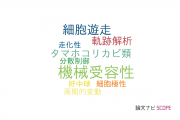 【論文データ】mechanosensing（機械受容性）の国内研究動向まとめ