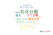 【論文データ】gas permeation（気体分離）の国内研究動向まとめ