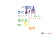 【論文データ】entrepreneurship（起業）の国内研究動向まとめ