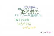 【論文データ】fluorescence quenching（蛍光消光）の国内研究動向まとめ