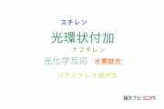 【論文データ】photocycloaddition（光環状付加）の国内研究動向まとめ